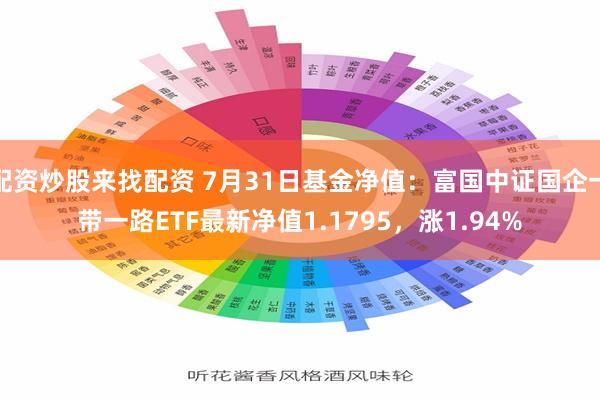 配资炒股来找配资 7月31日基金净值：富国中证国企一带一路ETF最新净值1.1795，涨1.94%