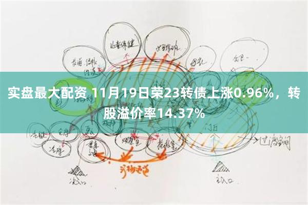 实盘最大配资 11月19日荣23转债上涨0.96%，转股溢价率14.37%