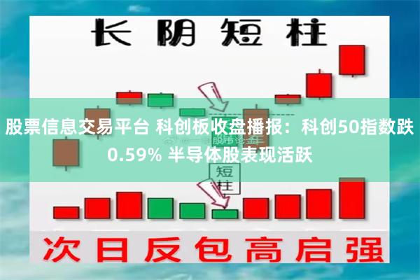 股票信息交易平台 科创板收盘播报：科创50指数跌0.59% 半导体股表现活跃